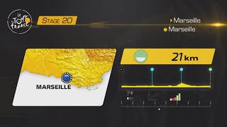 TOUR DE FRANCE 2017 - STAGE 20 | MARSEILLES - MARSEILLES | TOUR DE FRANCE 2017 PS4