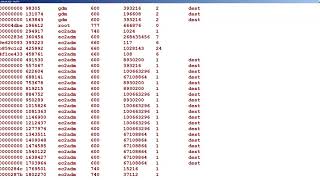 19.7 ipcs and ipcrm command