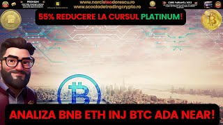 ANALIZA MACRO INJ BNB ETH NEAR ADA BTC! Zi minunată🤗🙏