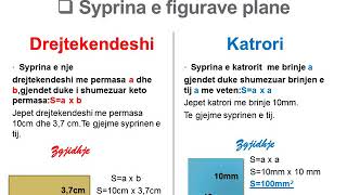 Matematike 6: Syprin e figurave plane dhe syprina e figurave te kombinuara