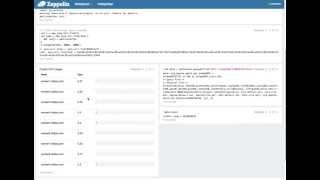 Spark cluster cpu monitoring on Zeppelin