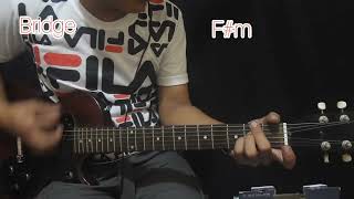 Imun Gunit - all for jesus full tutorial guitar