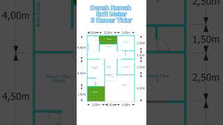 Denah Rumah 8x11 Meter 3 Kamar Tidur  #denahrumah #desianrumah  #rumah