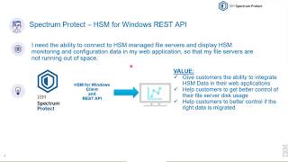 IBM Spectrum Protect HSM for Windows v8.1.9 - Rest Api - Demo