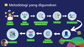 Panitia - Analisa Edukasi dan Bagaimana Dampaknya Terhadap Penerima