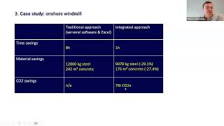 October 4, 2023 ITS Money Webinar: Thomas Zwaenepoel, MSc