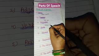 Parts Of Speech #short#viral videos#english#partsofspeech#english