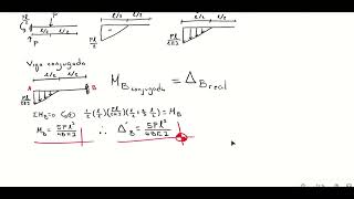 Ej 01 Flexibilidades Viga