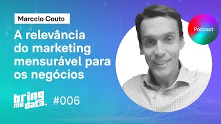 A relevância das métricas de marketing para as vendas com Marcelo Couto da Payly | BRING ME DATA #5