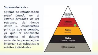 TIPOS DE ESTRATIFICACION SOCIAL