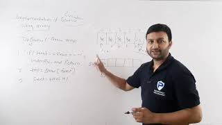 Queue in Data Structure|Lect-16|Implementation of Queue using Array and linked list|GATE/NET/PSU