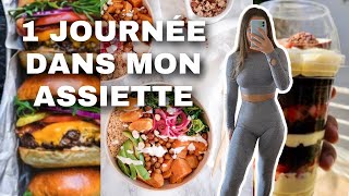 UNE JOURNÉE DANS MON ASSIETTE / what I eat in a day