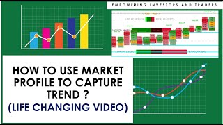 HOW TO USE MARKET PROFILE CHART FOR CAPTURING TREND ? (LIFE CHANGING VIDEO FOR TRADERS)