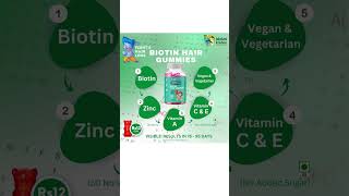 Natural Biotin Hair Gummies Available on Amazon #short #shortfeed #fyp#homemakersakhi