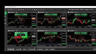 I just realised I can use ctrader to refine entries inside the m1 chart, this is fantastic