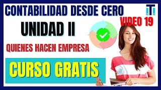 ¿Qué es una empresa? ¿Cómo se constituye una empresa? | Aprender Contabilidad desde cero * VÍDEO 19*