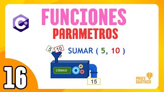 🟣 CLASE 16 - Curso gratuito C# .Funciones parte 2. Uso de parametros