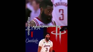 James Harden vs Anthony Davis peaks