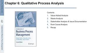 FBPM-6.1.: Fundamentals of Business Process Management (BPM) - Value-Added Analysis