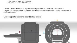 Corso RM FAD 2015 -  tecniche di acquisizione   coord spaziali parte 1