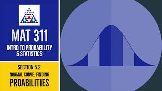 Finding Probabilities using a Normal Distribution (Section 5.2)