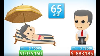 The Need to Invest Early. It's never too late to invest in an annuity!