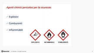 La valutazione del rischio chimico nel settore edile e delle costruzioni, casi pratici