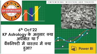 6th Oct’22KP Astrology के अनुसार क्या अपेक्षित था ? बैंकनिफ्टी और निफ्टी में वास्तव में क्या हुआ ?