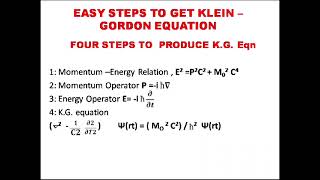 Easy to learn Klein_Gordon. Equation