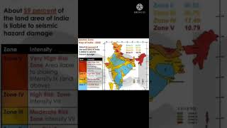 sesmic zone in India,different zone for earthquake,brushup gk,gk trick