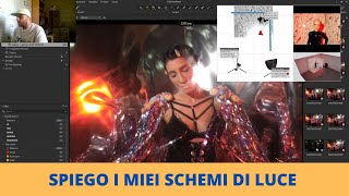 Spiego i Miei schemi di Luce! Realizzare un servizio fotografico