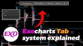 Exocharts tab system explained  - tab groups / de-anchoring and more... 📈