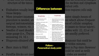 Difference between Histopathology and Cytopathology #paramedicalstudypoint