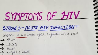 Symptoms Of HIV