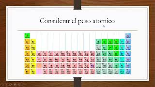 LEYES PONDERALES (5TO DE SECUNDARIA RS)