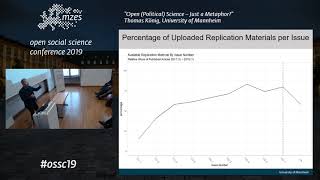 OSSC19 Keynote: Thomas König | Open (Political) Science – Just a Metaphor?