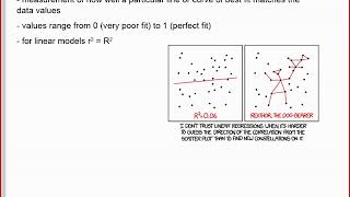 MDM 3-4 E Regression 1