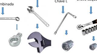 Ferramentas para manutencao e regulagem de maquinas 02