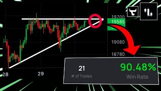 How to INCREASE your WIN RATE in trading!