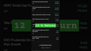 💥#mutualfunds #Returns #motivationalvideo#viral_shorts #videos #fauji #stockmarket#compoundinterest