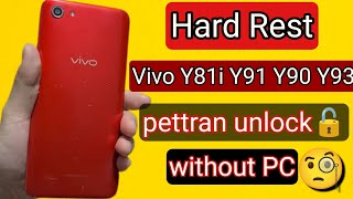 all vivo  1812 Y81i hard reset How to Remove Pattern Lock Free Vivo 1812 Y81i y91 y90 y93 y82 Y 2024