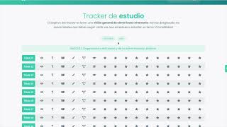 Tracker de estudio en CazaTuPlaza