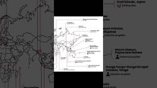 Current Affairs 2024 - DISASTERS 🌍👍 #shorts #upsc #bpsc #video