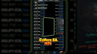 CyNera EA MT4 Automated Forex Robot FREE DOWNLOAD الاكسبرت الأكثر ربحا في الفوركس