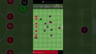 FM Mobile24 - Deep free kick tip