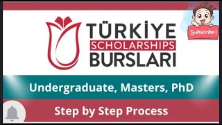 Fully Funded Scholarships in Turkey 2024 II BS/MS/PhD II No IELTS/Tofel required II Complete Details