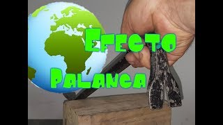 Dame una palanca y moveré el mundo, prueba empírica