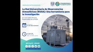 La Red Universitaria de Observatorios Atmosféricos (RUOA): Una herramienta para la Investigación