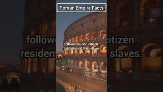 Roman Empire - Roman Society Was Highly Stratified... #shorts #romanempire #rome