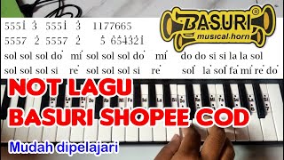 Basuri Shopee COD - Not Lagu Piano / Pianika untuk Drum Band / Marching Band Mudah Dipelajari